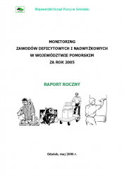 Strony monitoring zawodów 200.png