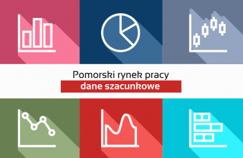 Dane szacunkowe o rynku pracy w województwie pomorskim - luty 2025 r. 