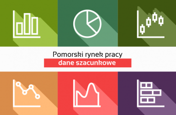 Dane szacunkowe o rynku pracy w województwie pomorskim - czerwiec 2025 r. 