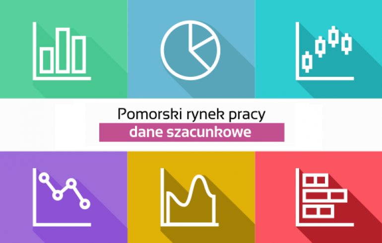 Dane szacunkowe o rynku pracy w województwie pomorskim - marzec 2025 r. 