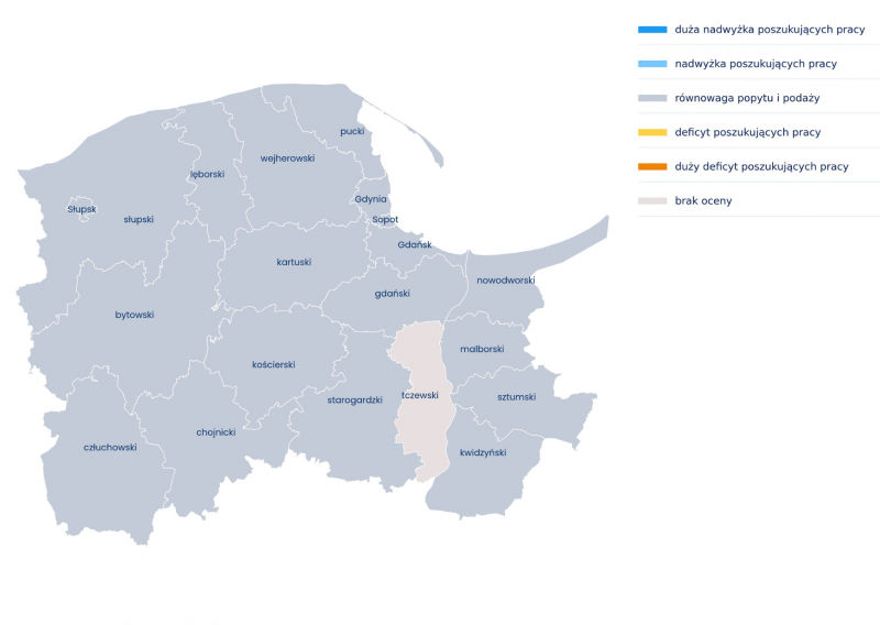 Specjaliści telekomunikacji - Barometr Zawodów 2022