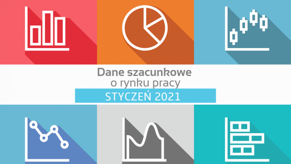 Dane szacunkowe o rynku pracy w woj. pomorskim