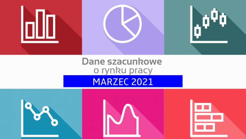 Dane szacunkowe o rynku pracy w woj. pomorskim