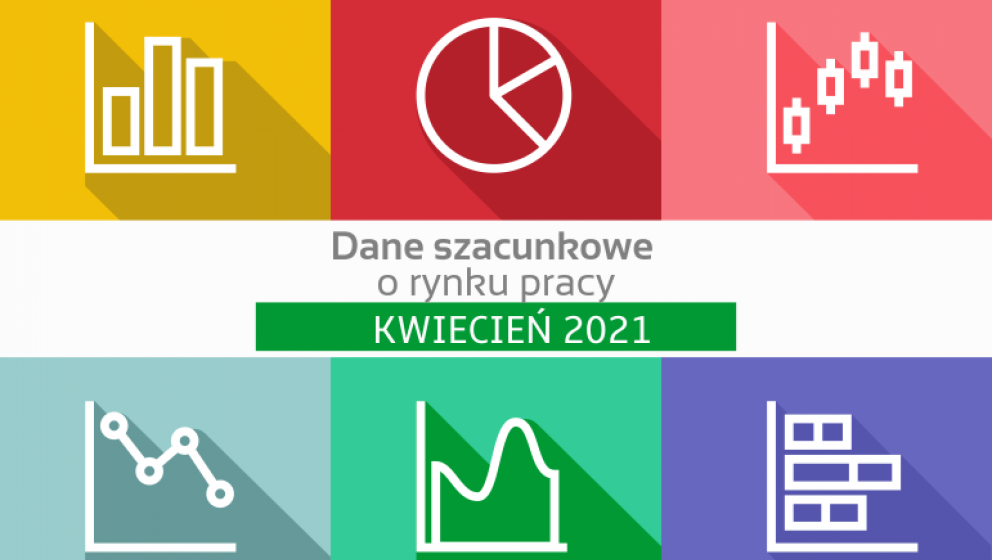 Dane szacunkowe o rynku pracy w woj. pomorskim 
