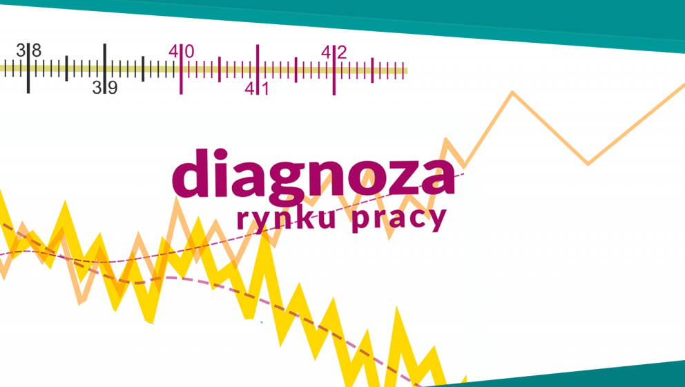 Jaka jest rzeczywista liczba bezrobotnych? Różne sposoby pomiaru skali tego zjawiska