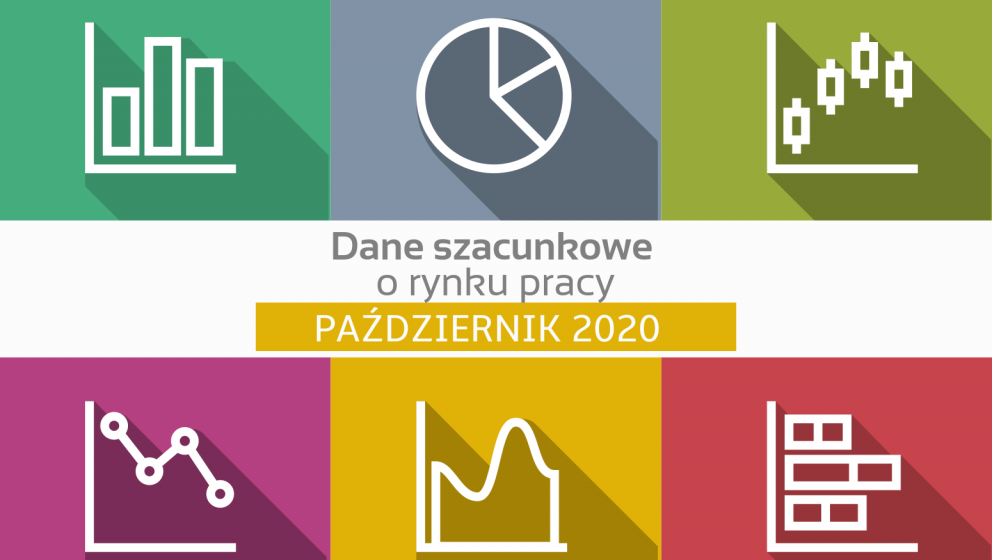 Pomorski rynek pracy w październiku  – sytuacja się pogarsza i wzrasta niepewność przedsiębiorców