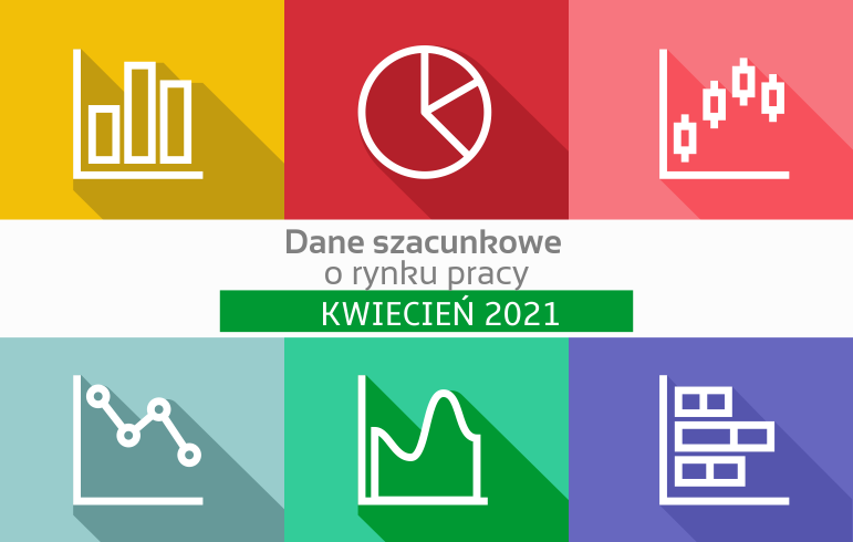 Dane szacunkowe o rynku pracy w woj. pomorskim 