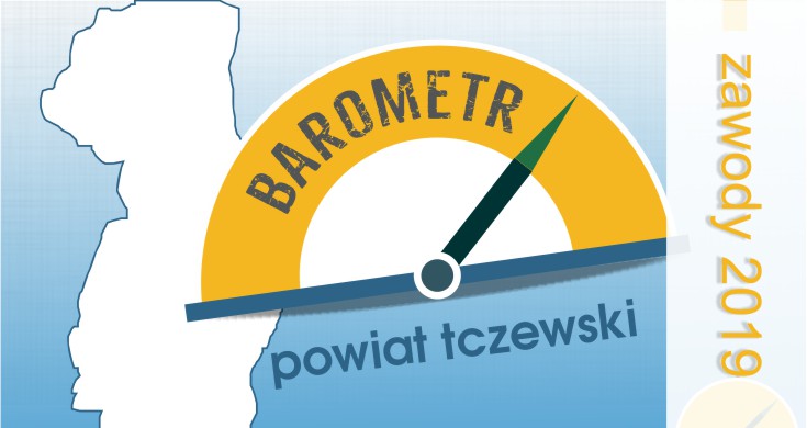 Rozwój branży budowlanej w powiecie tczewskim