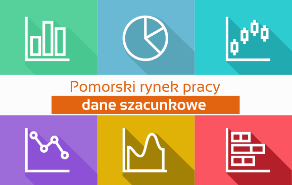 Dane szacunkowe o rynku pracy w województwie pomorskim - listopad 2023 r. 