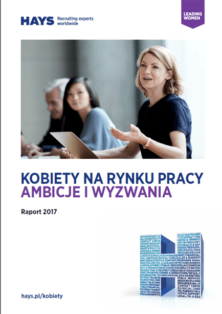 otwarcie pliku w nowej karcie Raport Kobiety na rynku pracy: ambicje i wyzwania