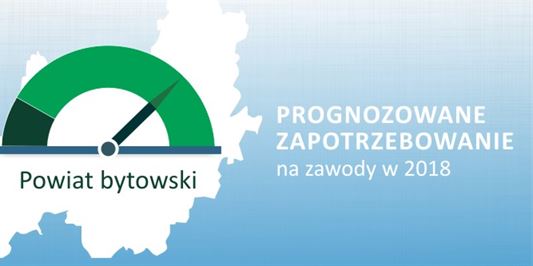 Skutki sierpniowej nawałnicy odczuwalne dla rynku pracy powiatu bytowskiego