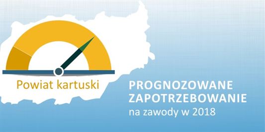 Stabilizacja na kartuskim rynku pracy – wyniki badania Barometr zawodów na rok 2018