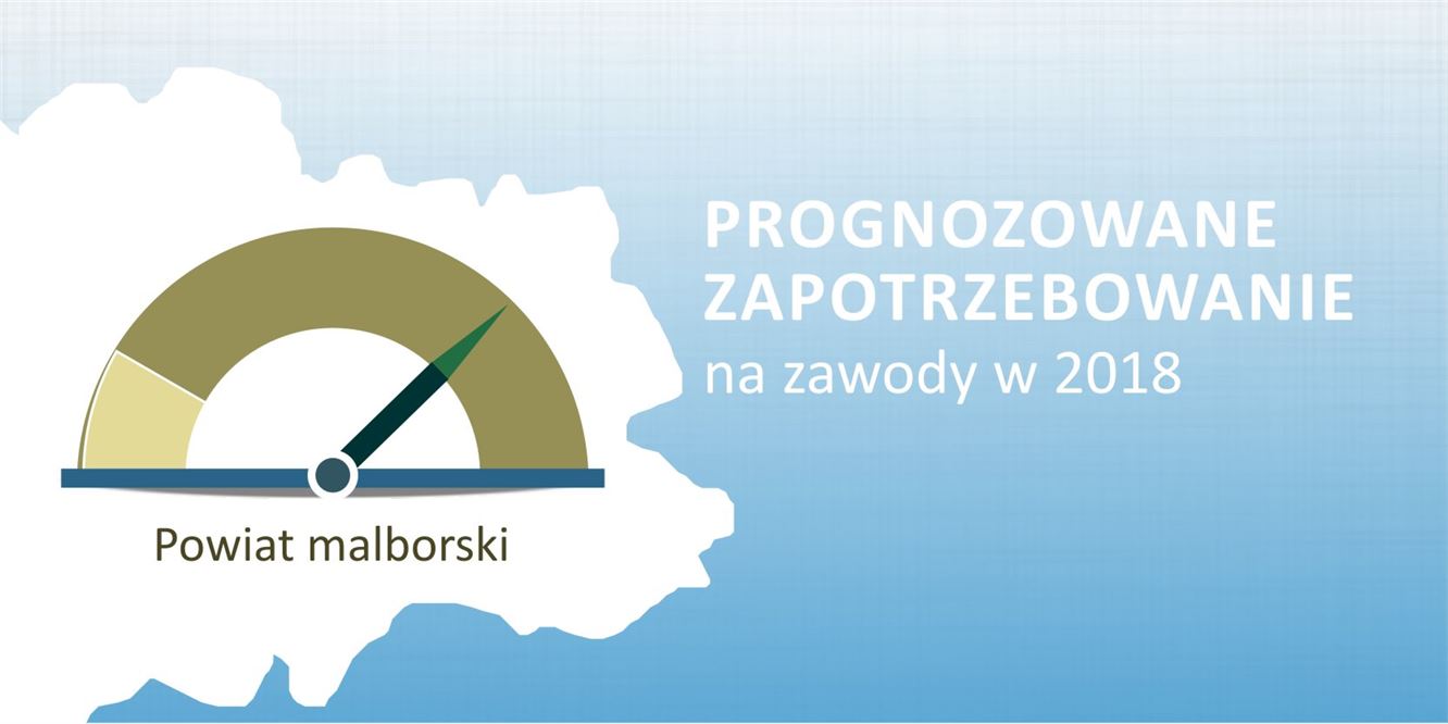 Kształcenie w budownictwie potrzebą powiatu malborskiego