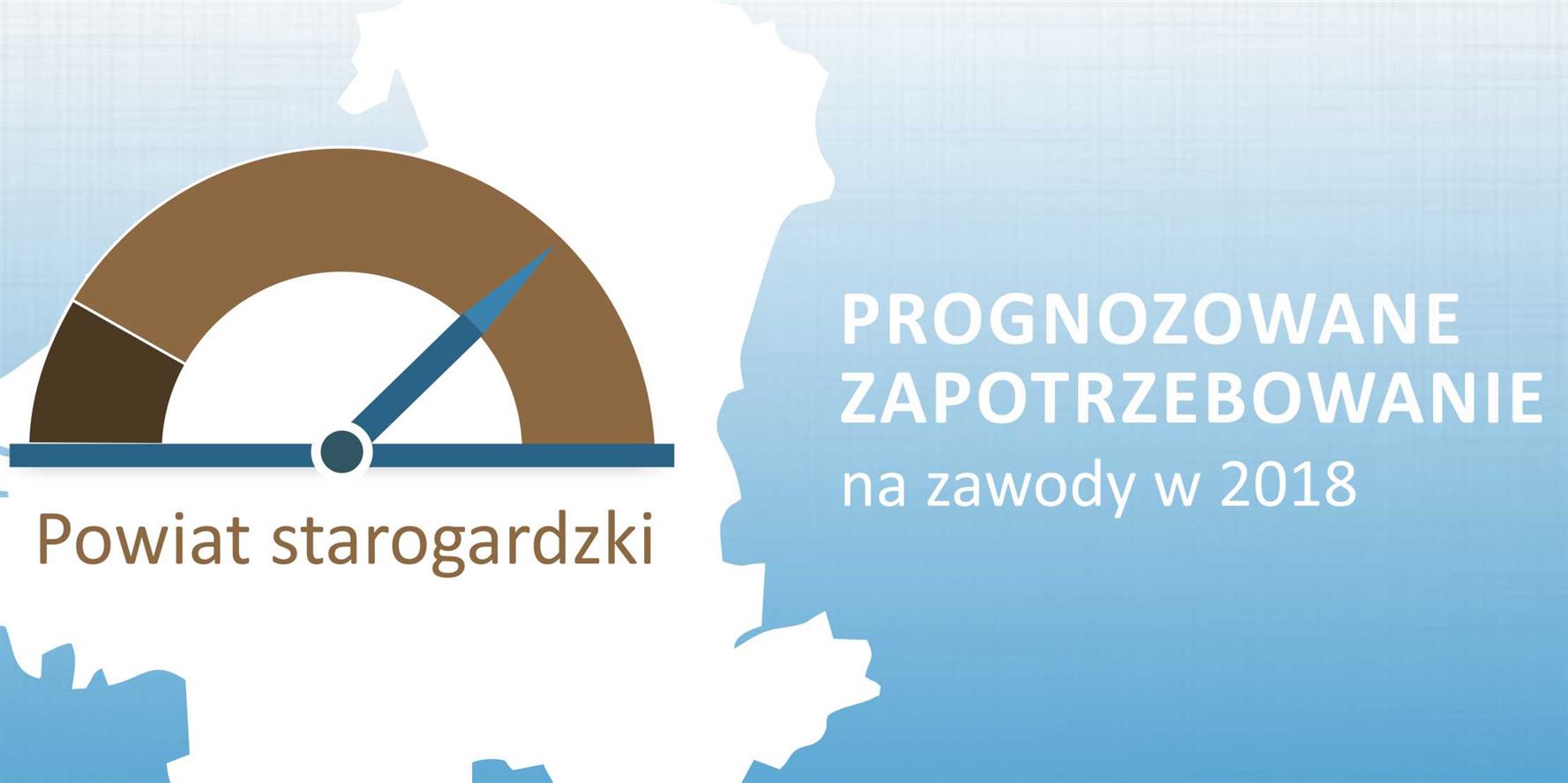  Przyrost deficytu w powiecie starogardzkim – wyniki badania Barometr zawodów na rok 2018