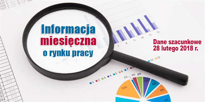 Luty z bezrobociem na poziomie 5,8%