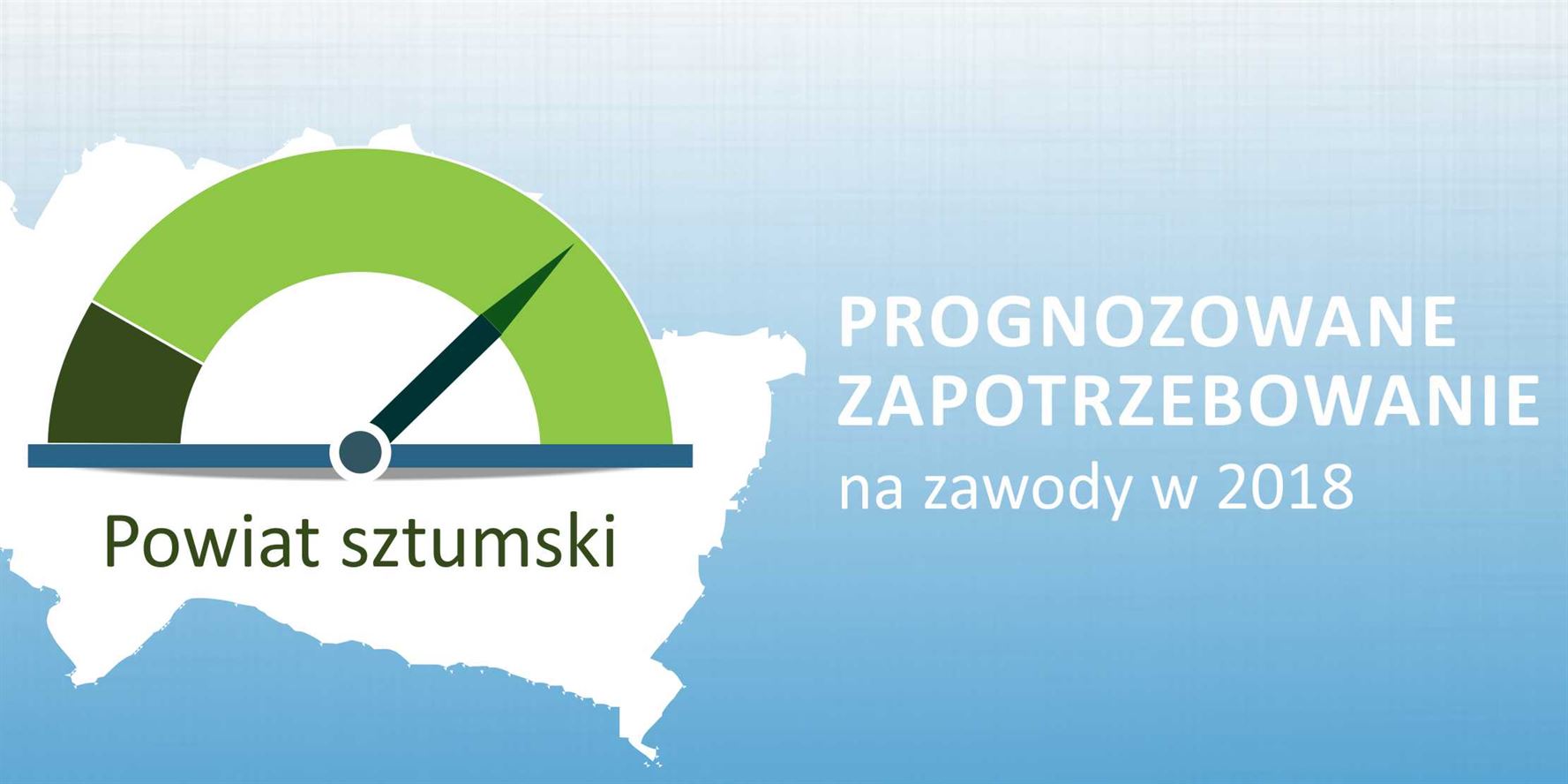 Równowaga na rynku pracy w powiecie sztumskim – wyniki badania Barometr zawodów