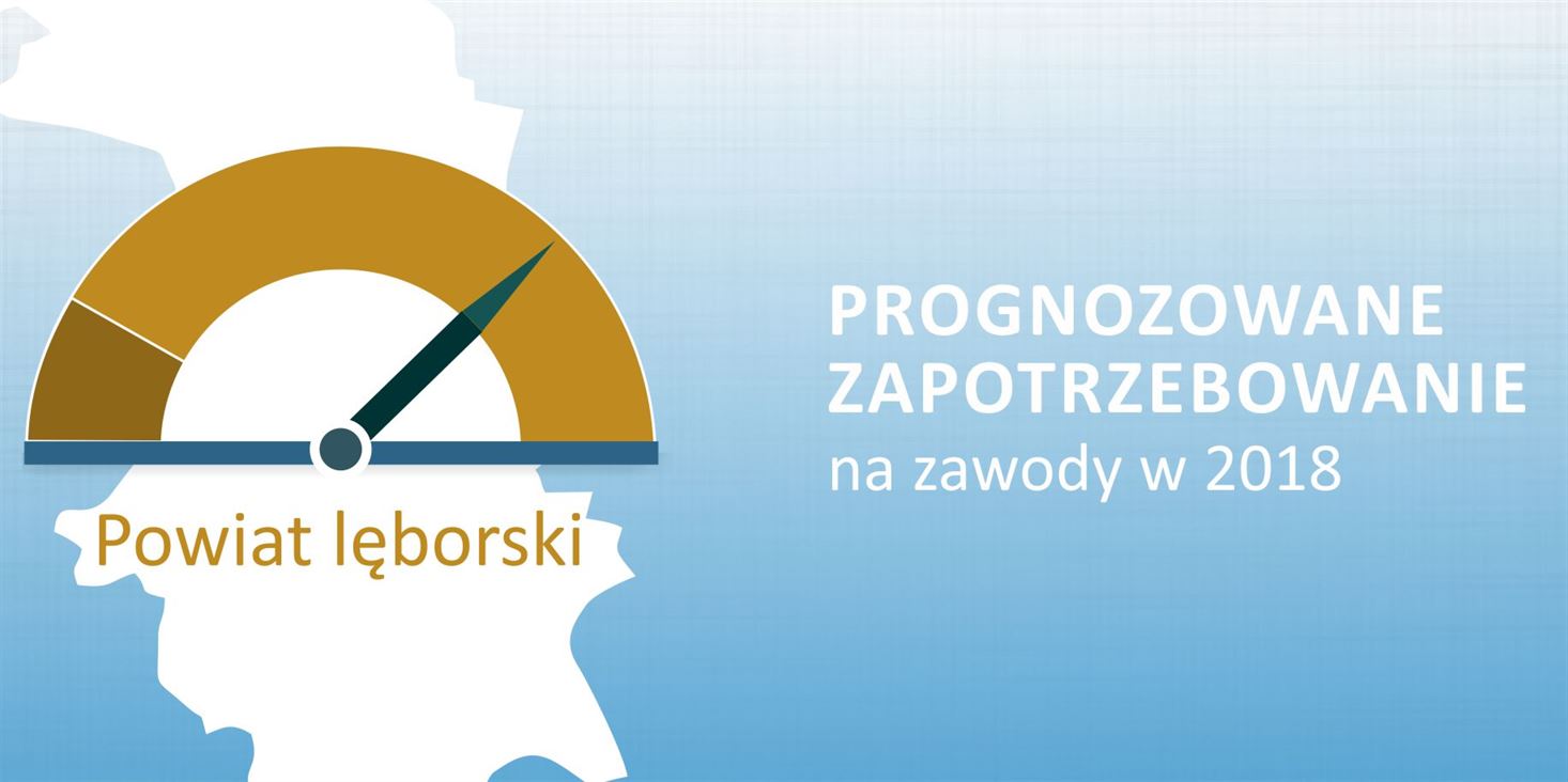 Prognoza na zawody w powiecie lęborskim